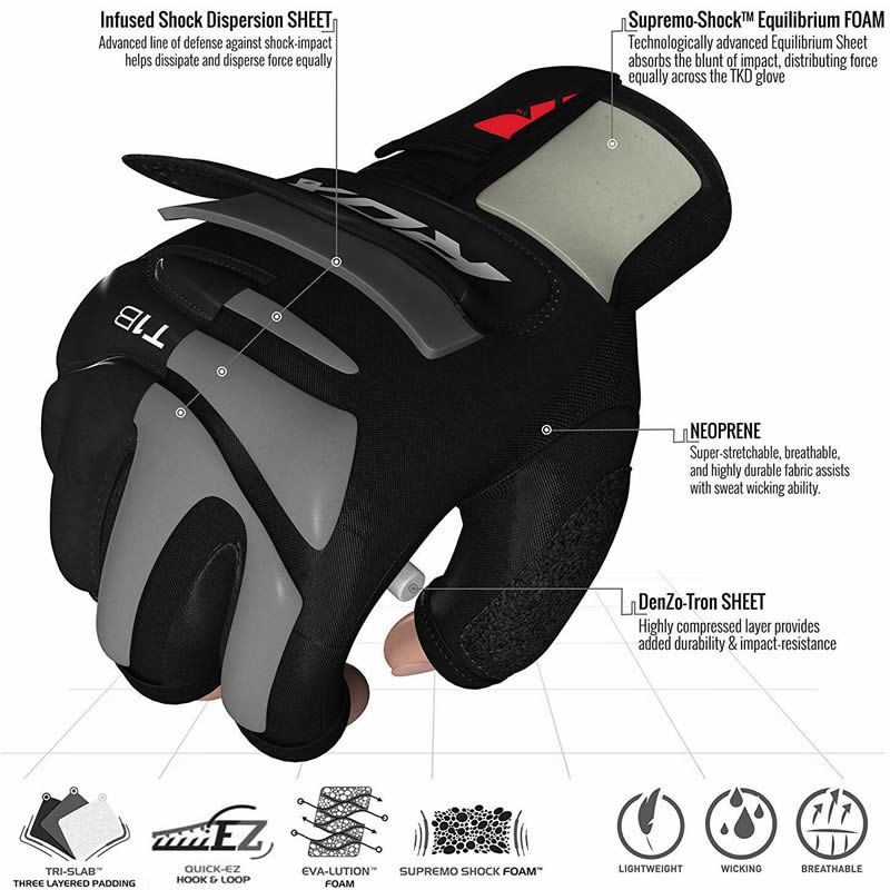 RDX T1 Тхэквондо перчатки (Черный, S)